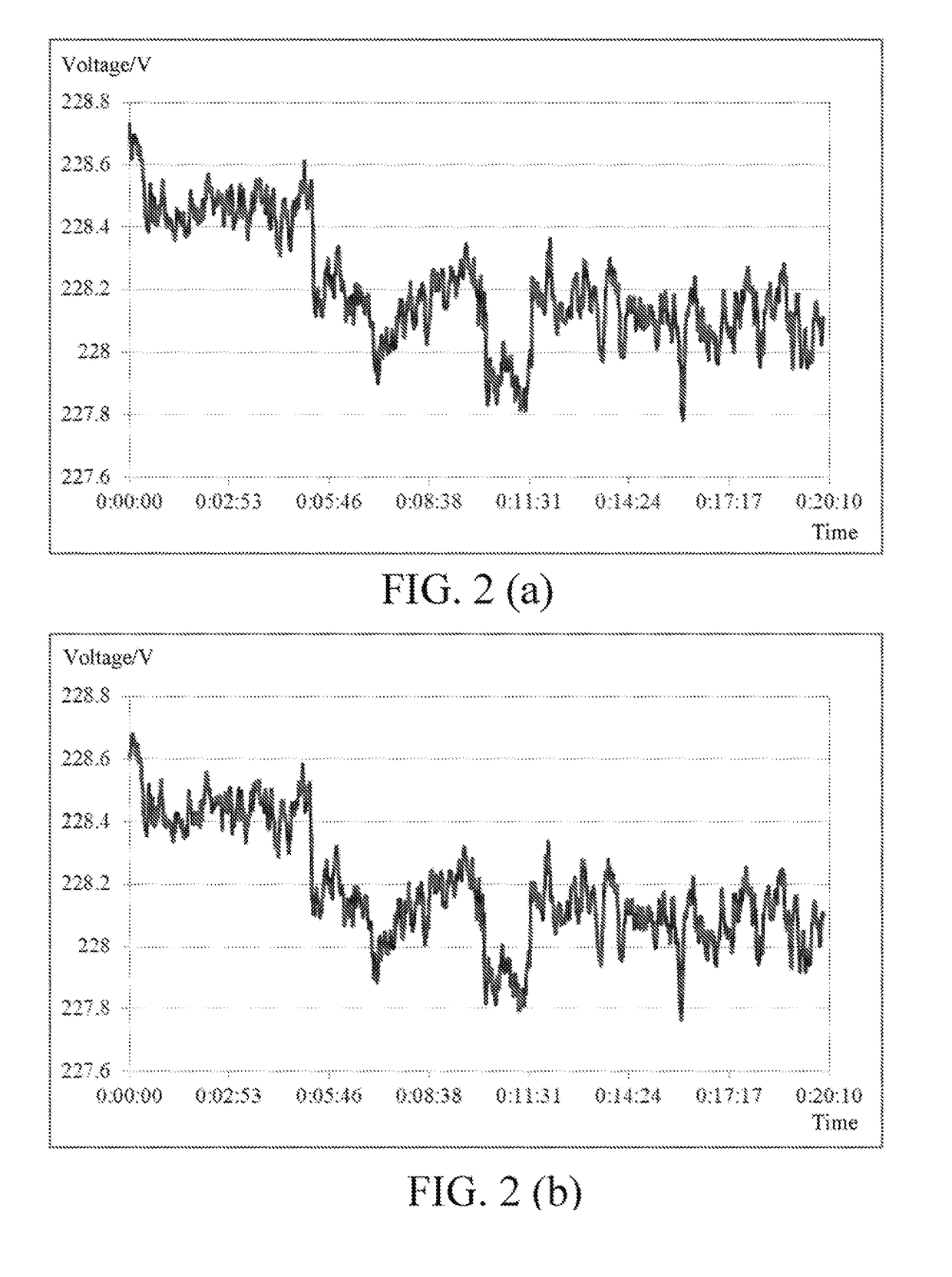 Method for differentiating power distribution areas and phases by using voltage characteristics