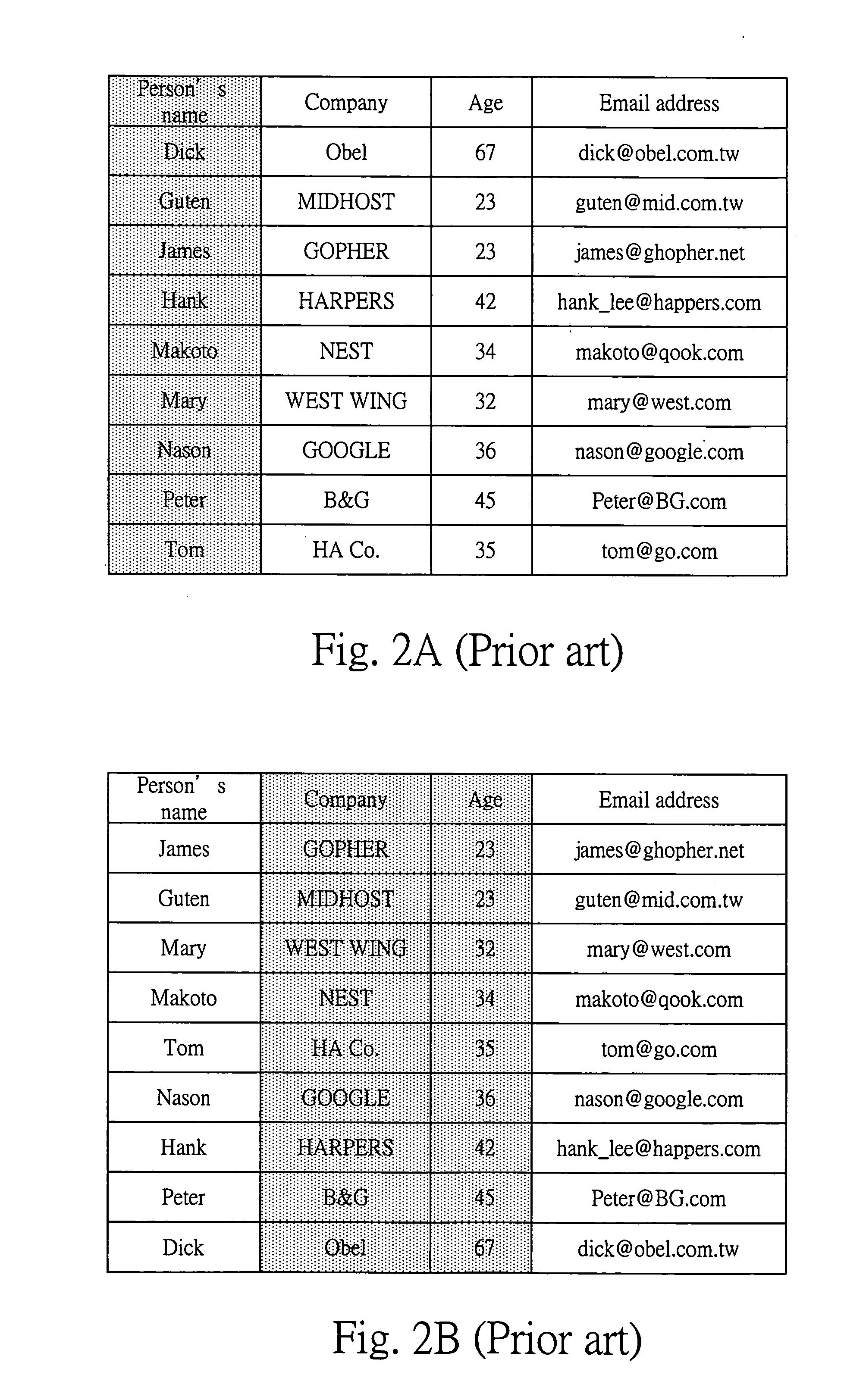 Database system and data accessing method thereof