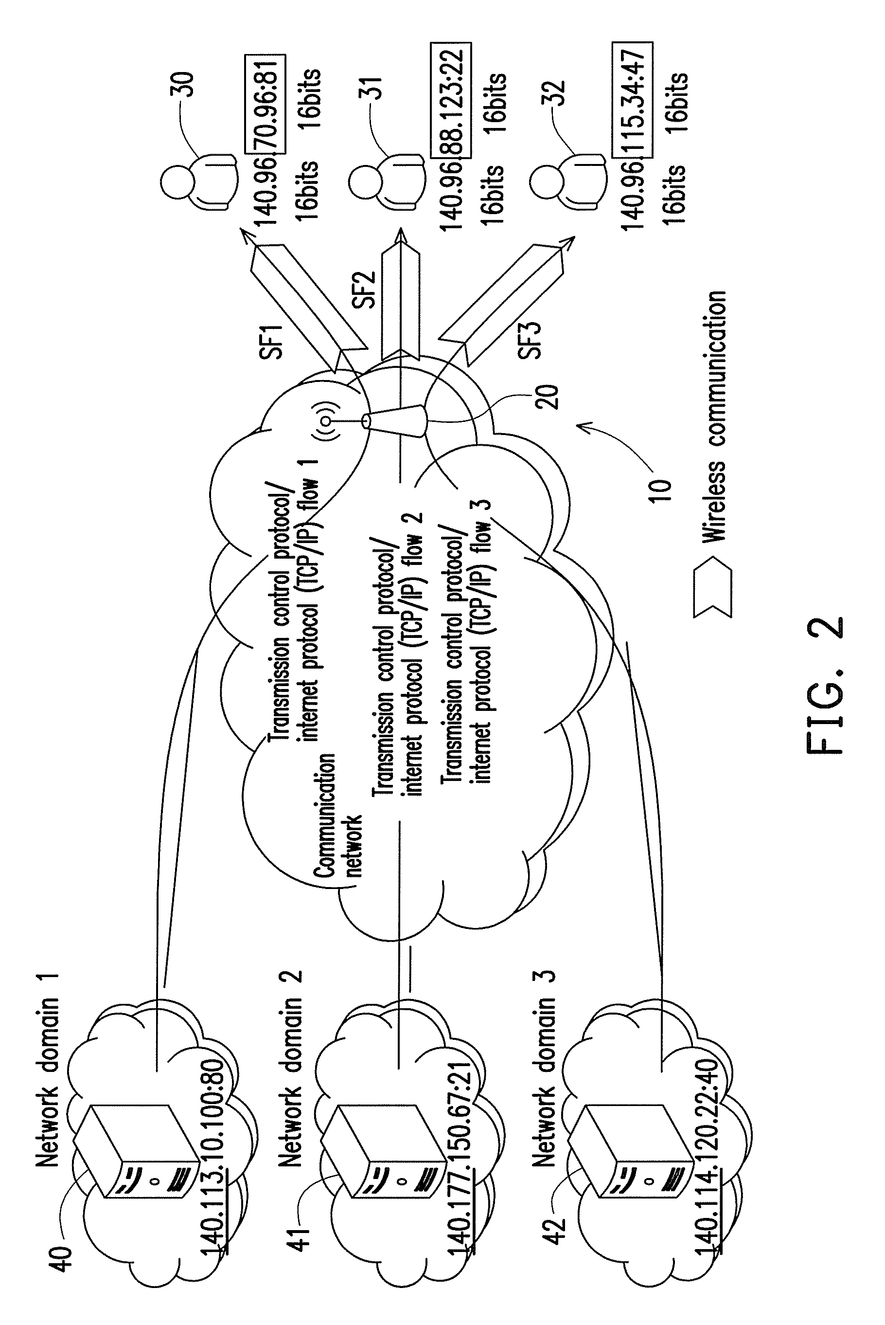 Method for generating and identifying identifier and communication system