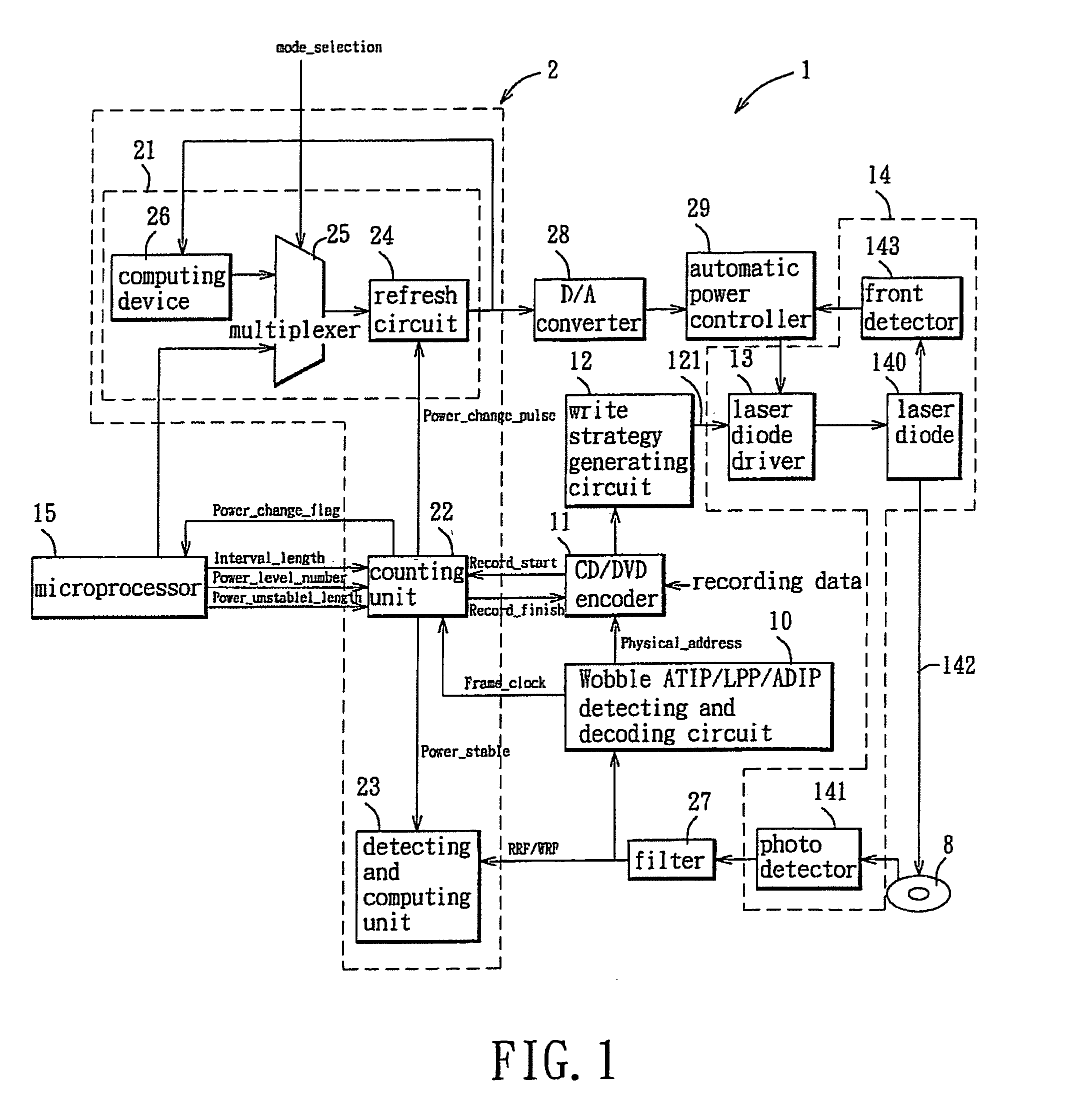 Method for generating control parameters for optimum write power and apparatus therefor