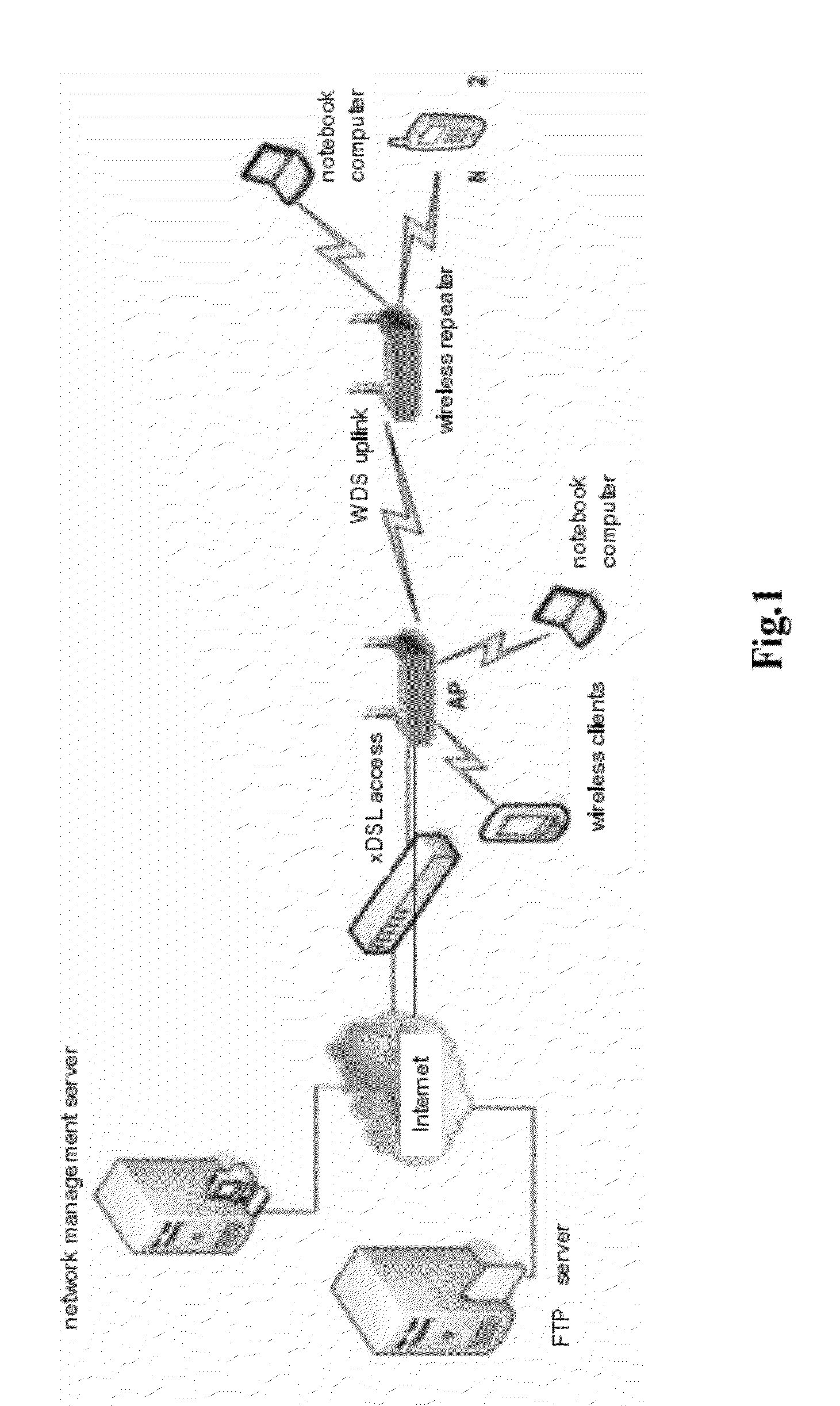 Data Transmission Method and Apparatus for a Wireless Distribution System