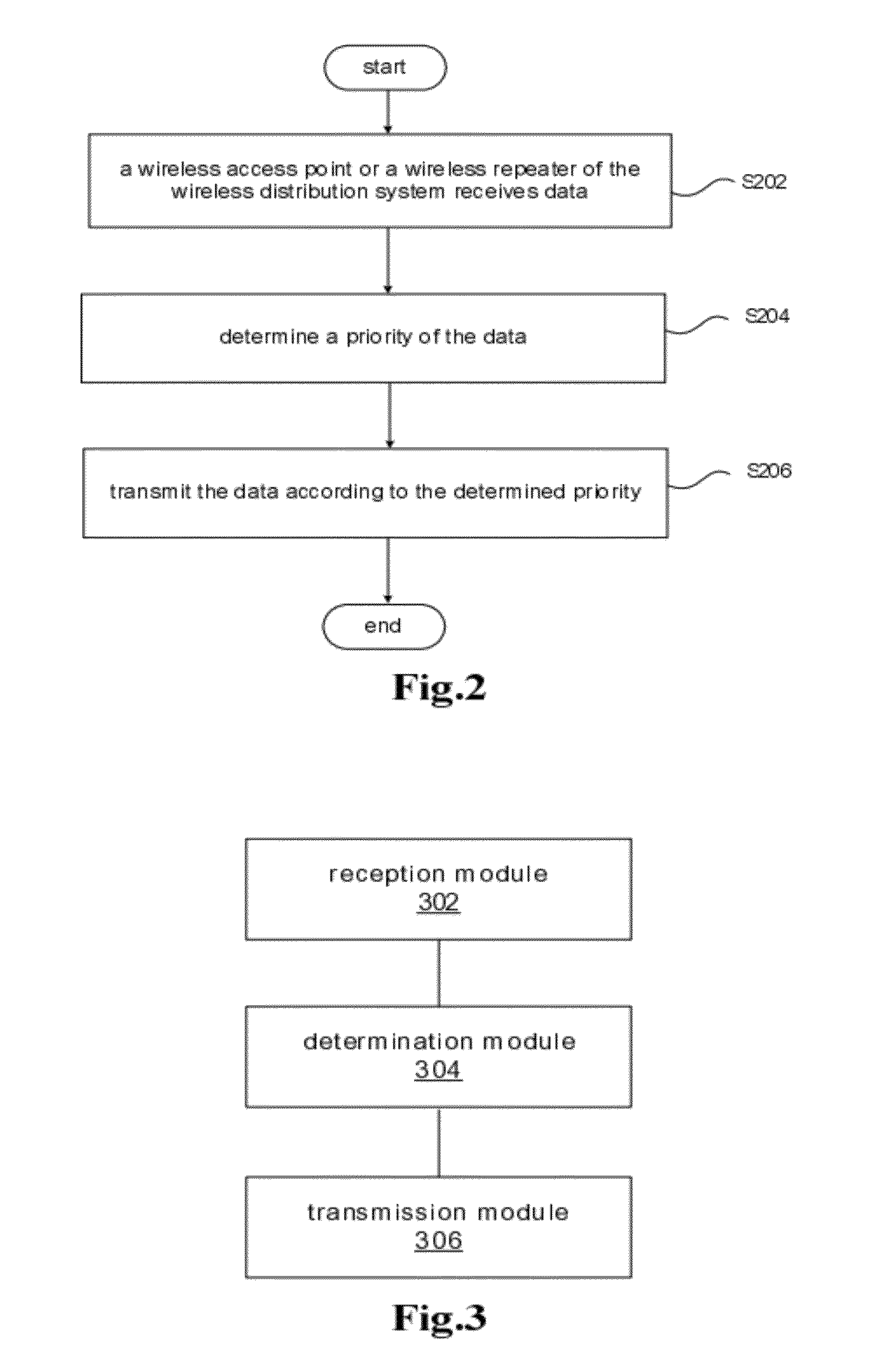 Data Transmission Method and Apparatus for a Wireless Distribution System