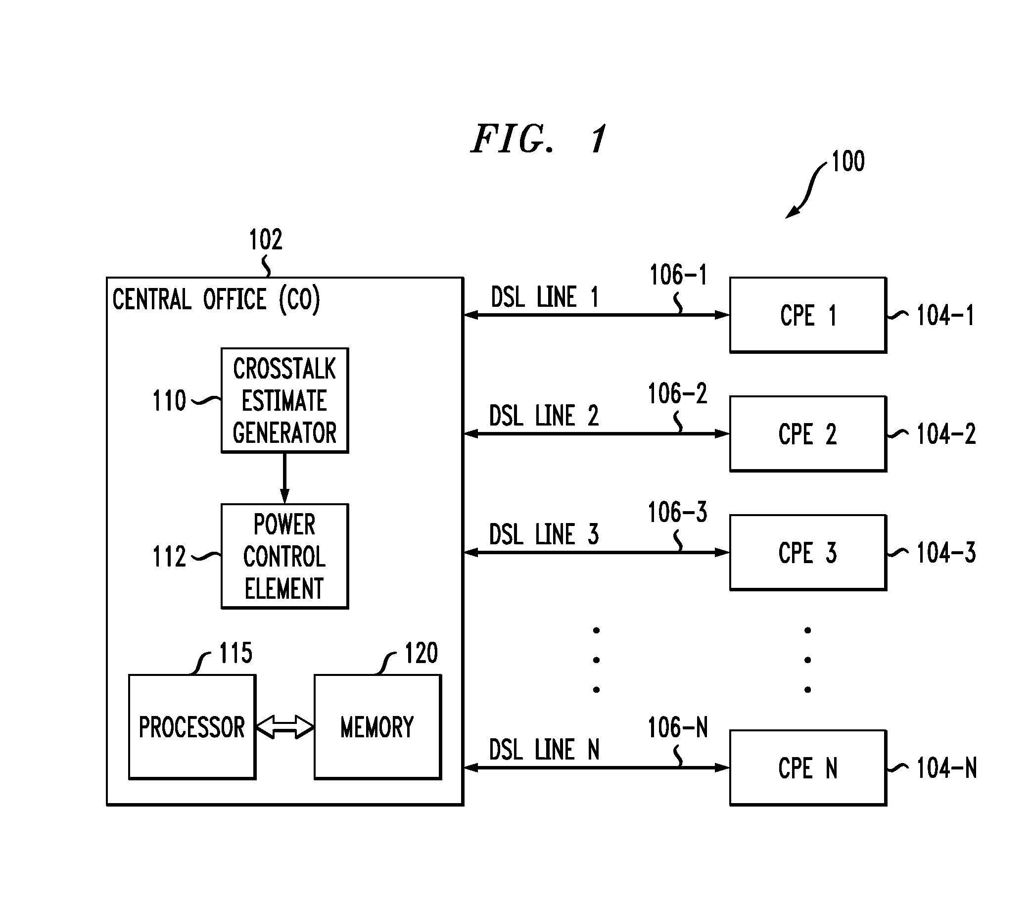 Crosstalk Estimation and Power Setting Based on Interpolation in a Multi-Channel Communication System