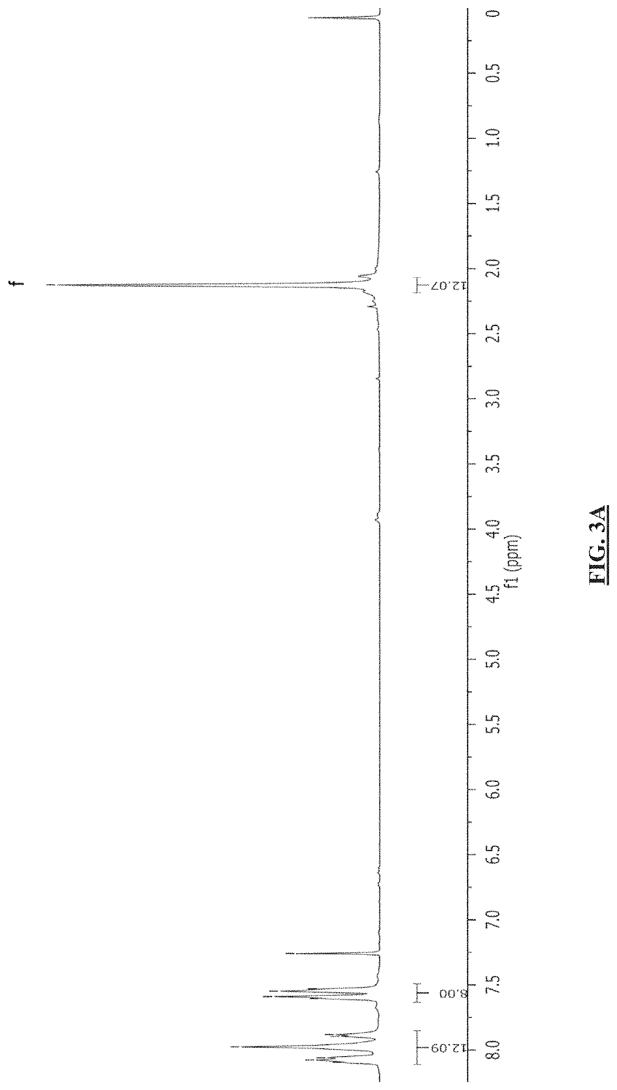 Aromatic co-polyimide gas separation membranes derived from 6FDA-6FpDA-type homo-polyimides