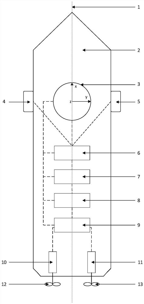 A method for detecting ocean wave parameters and an unmanned ship with self-adjusting attitude