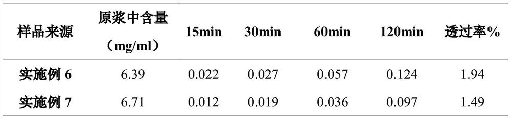 Processing method of broken walnut granules in granular walnut milk beverage