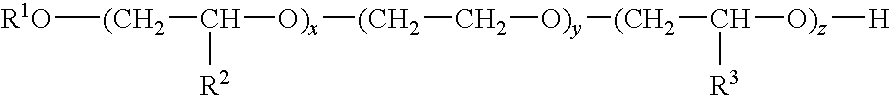 Acetylation of chitosan