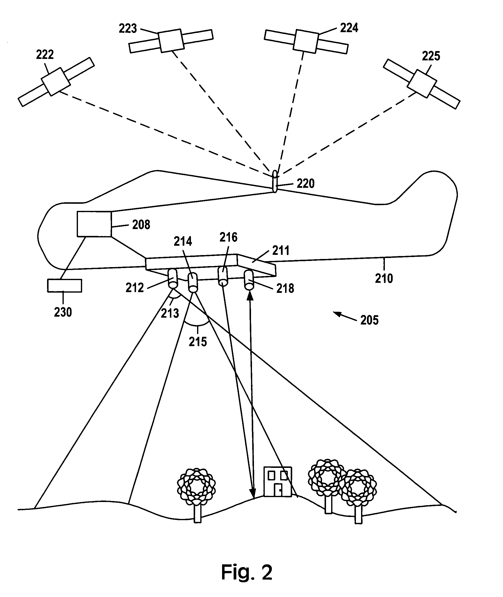 Multispectral data acquisition system and method