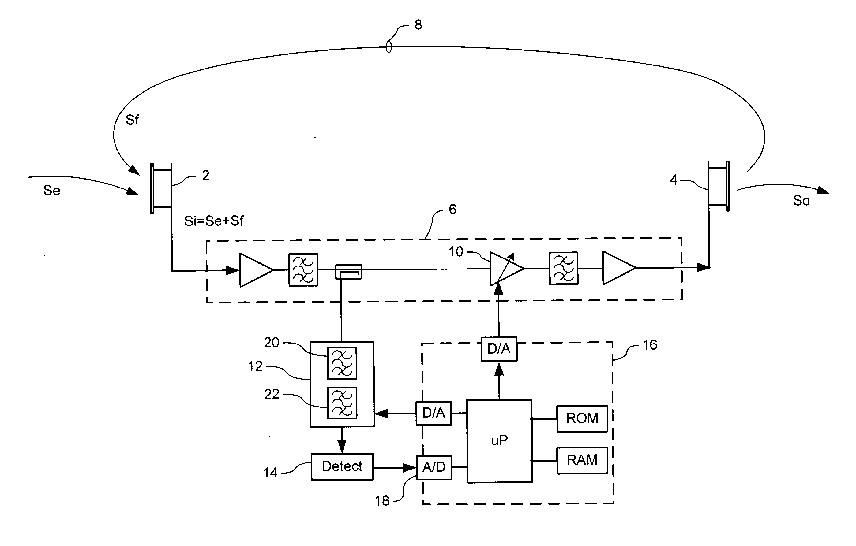 Monitoring stability of an on-frequency repeater