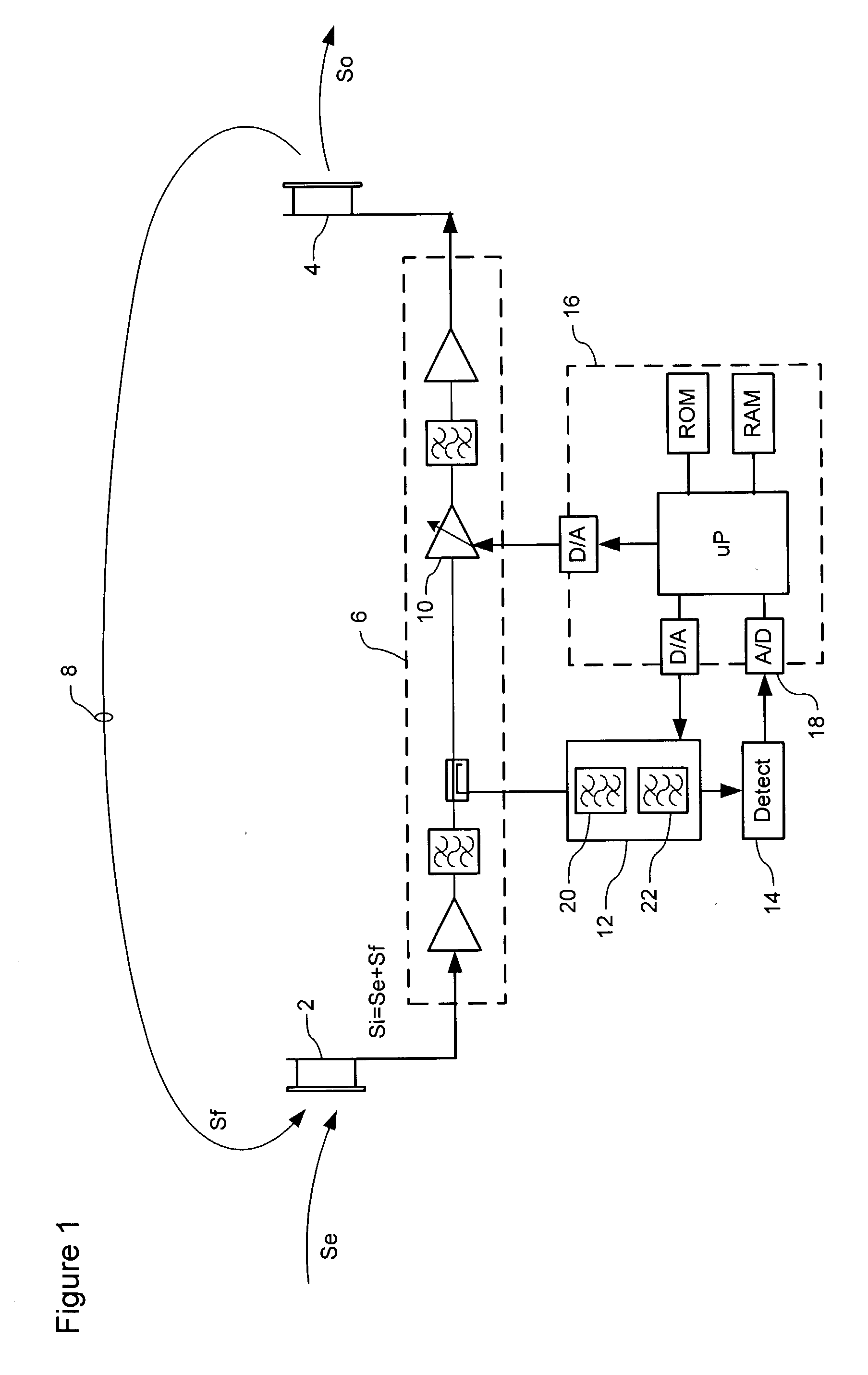 Monitoring stability of an on-frequency repeater