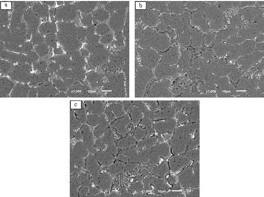 An alloy preparation method for improving the microstructure of 2618 aluminum alloy