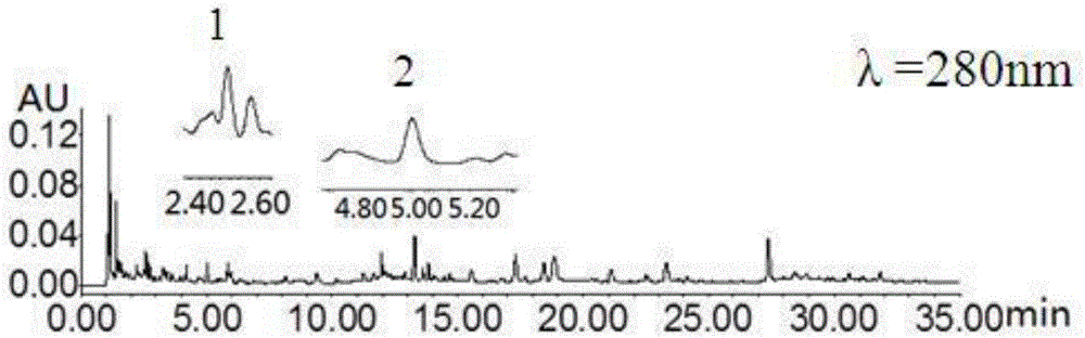 Method for simultaneously measuring contents of gingko leaf extract and multiple components in preparation thereof