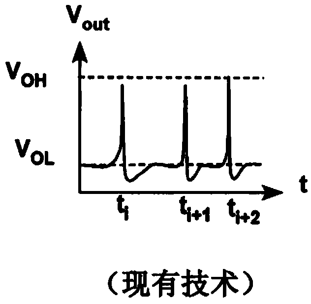 Neuron circuit and method