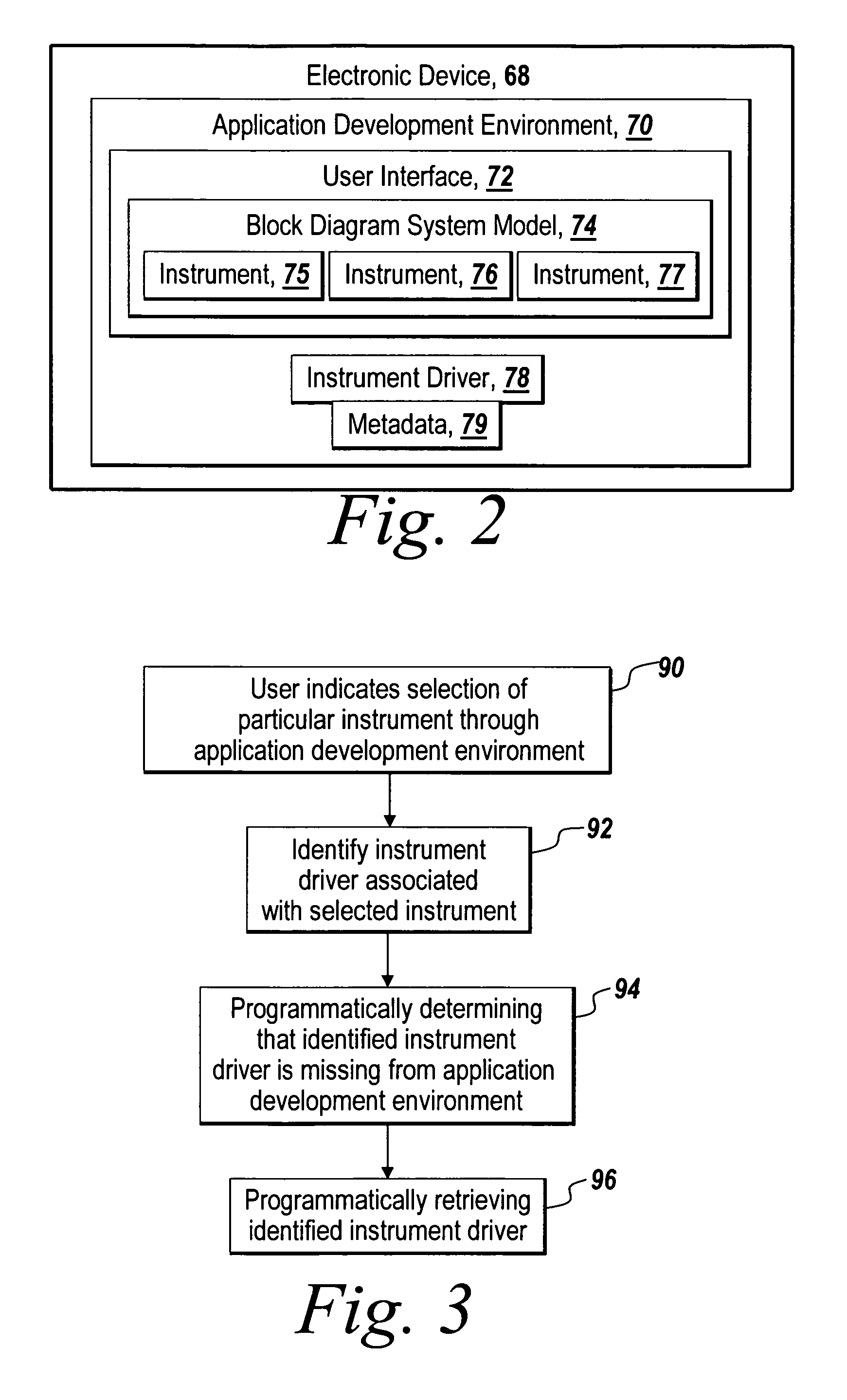 Integrated instrument driver network