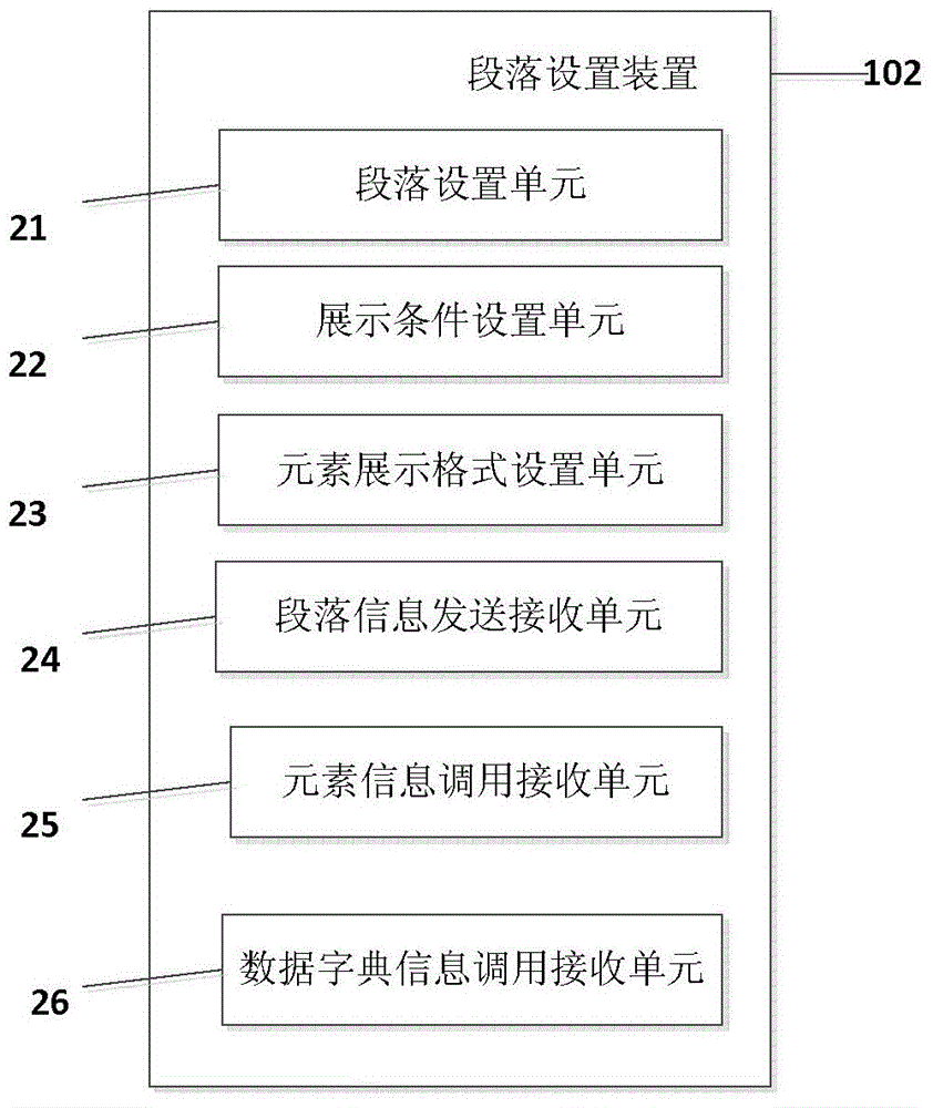 Data printing method and system