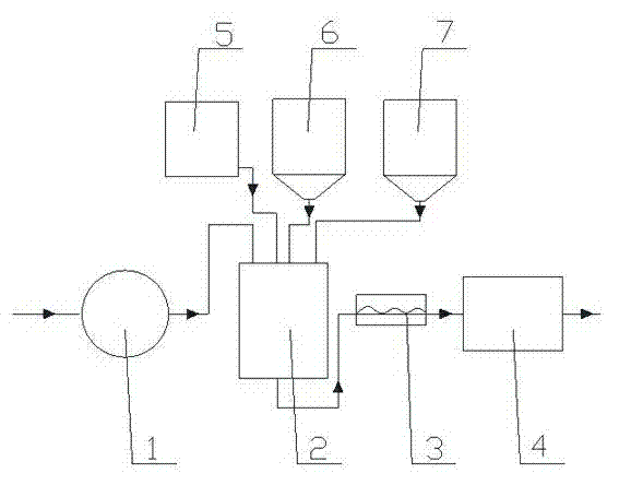 Deep dehydration device and dehydration method for sludge