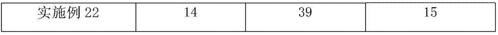 A microbe decomposing agent for livestock and poultry manure waste and a preparing method and applications thereof