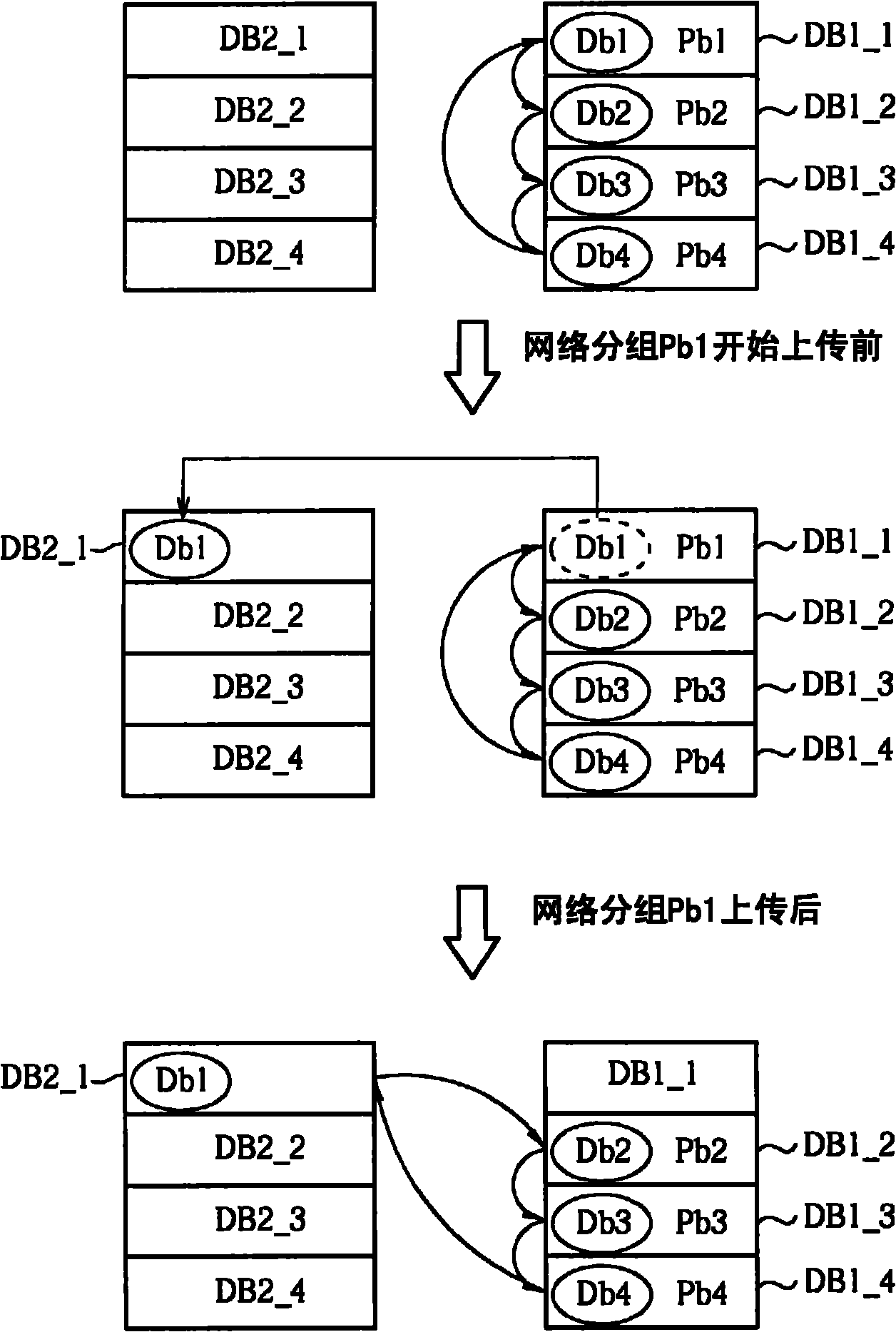 Network packet receiving management method and network control circuit with network packet receiving management function