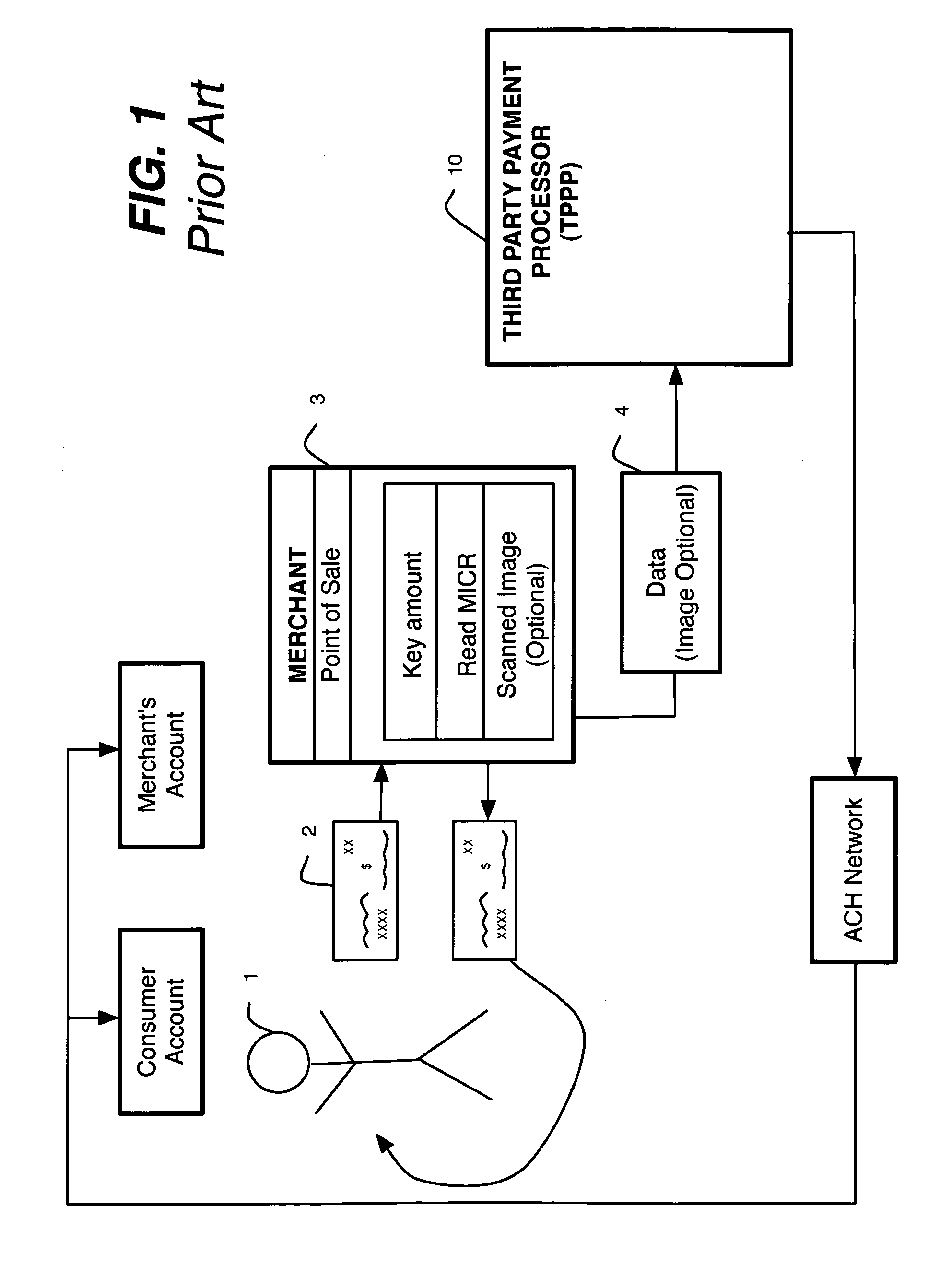 System and method for processing checks and check transactions