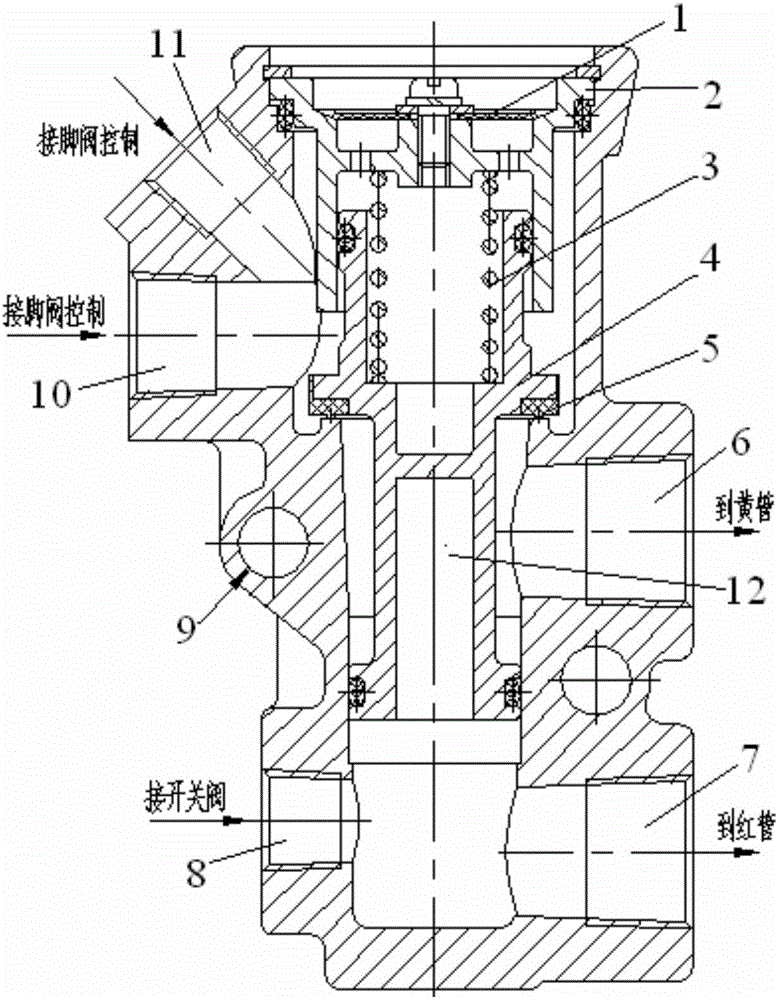 Trailer control valve of port mechanical brake system