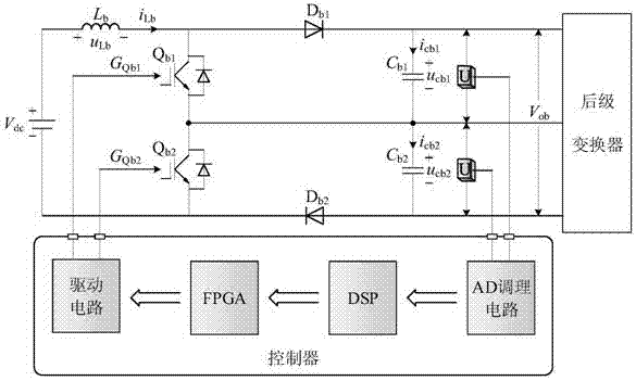 Three-level Boost converter neutral-point potential balance control method