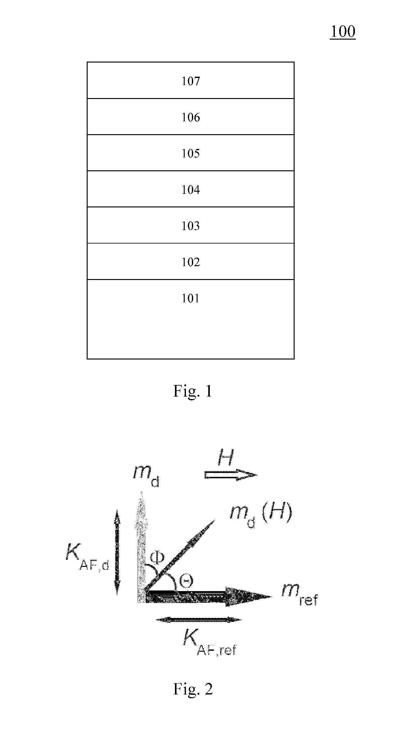 Magnetic nano-multilayers for magnetic sensors and manufacturing method thereof