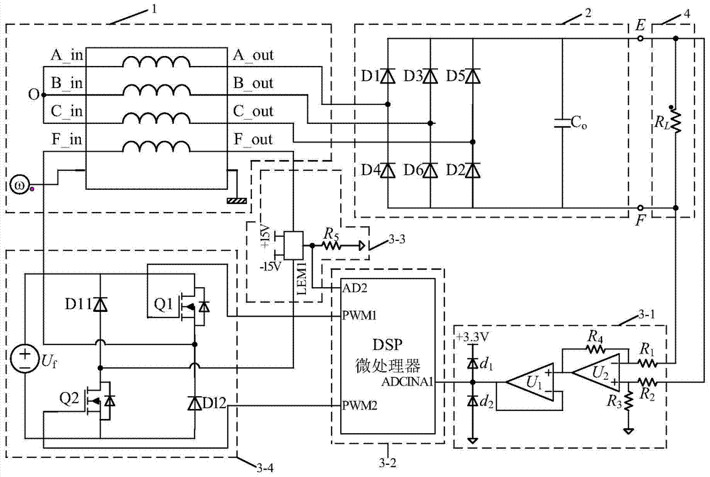 Voltage regulation control method of doubly salient generator with anti-disturbance capability