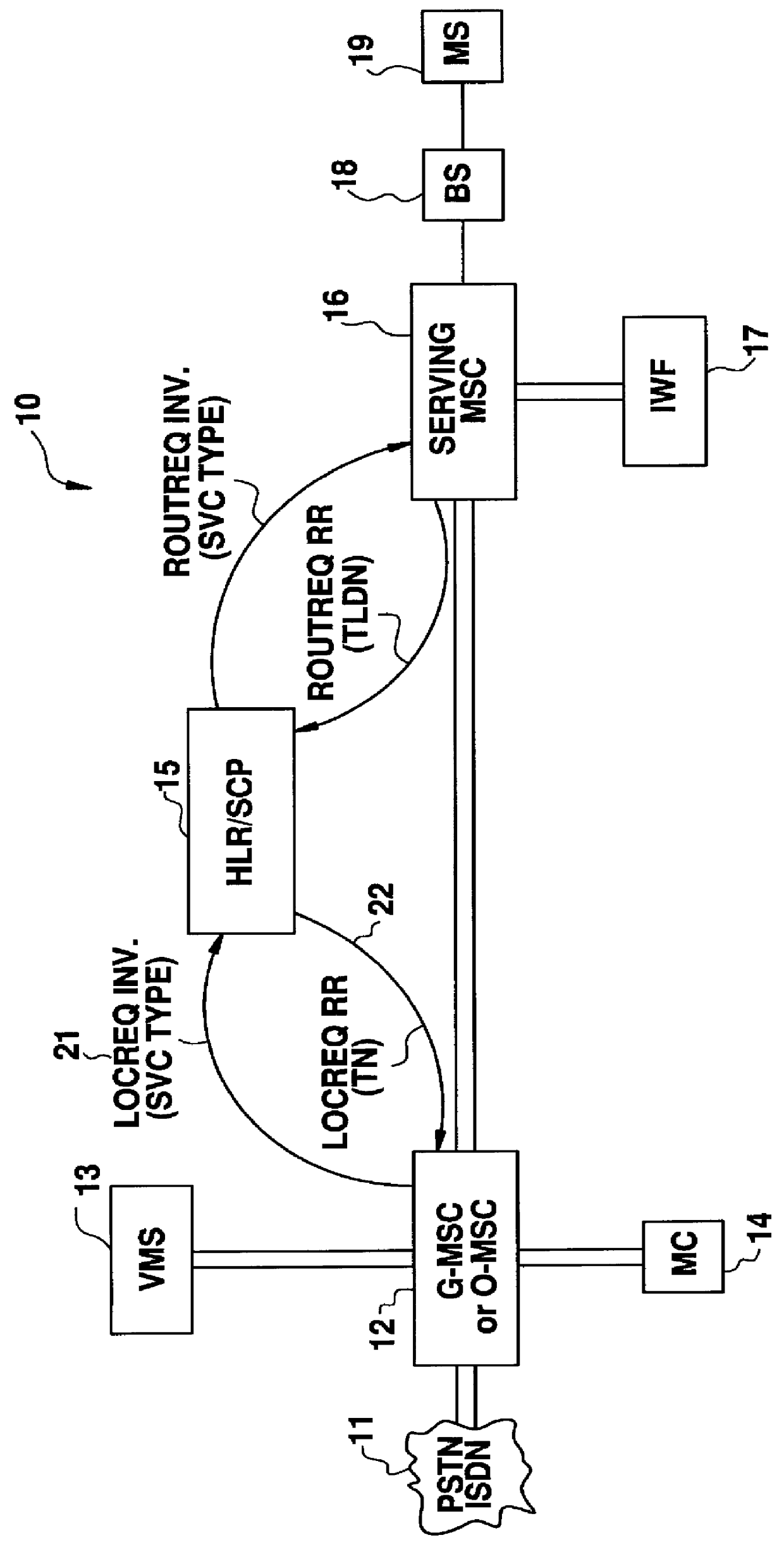 System and method of forwarding data calls in a radio telecommunications network