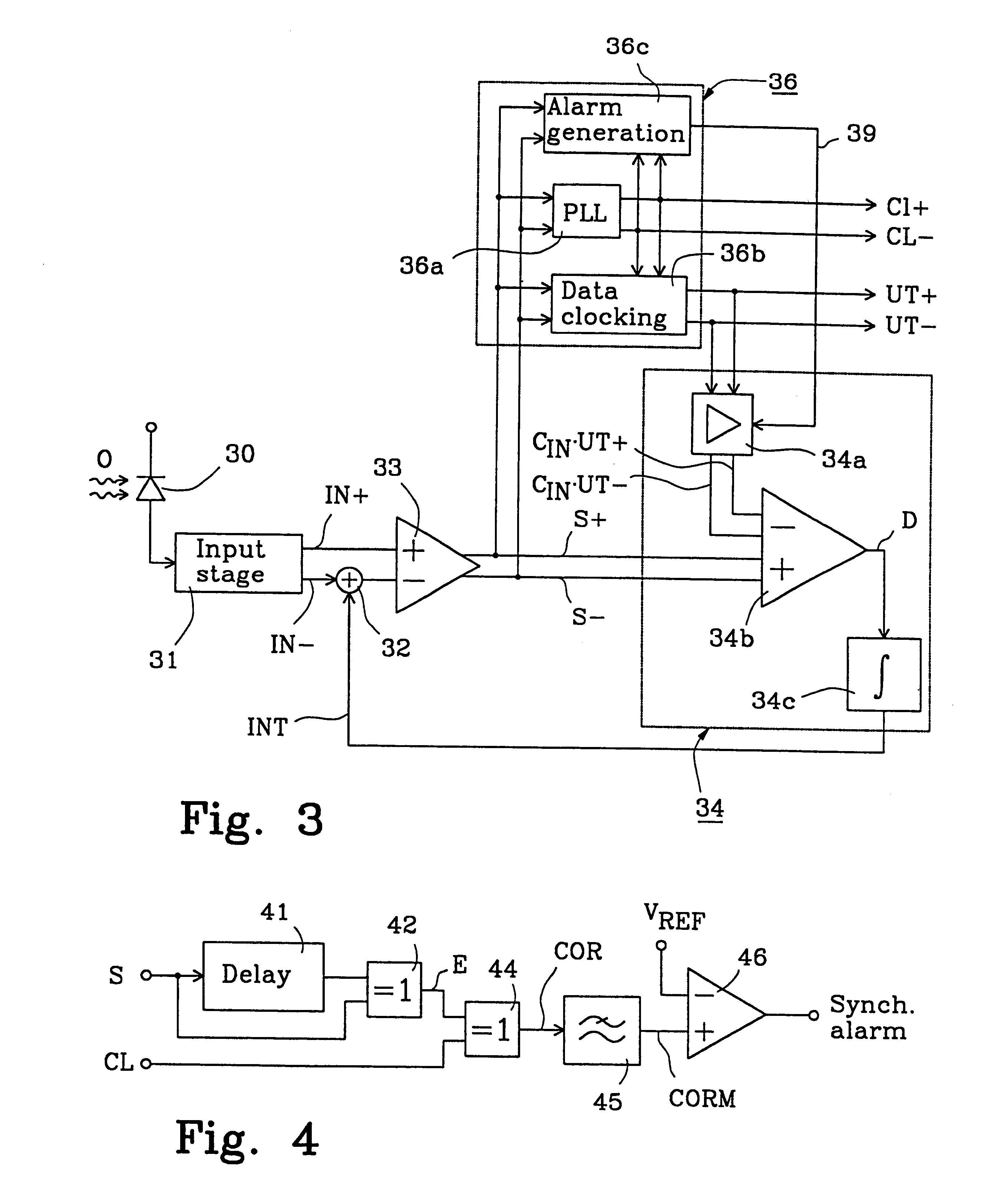Method and equipment for optical communication