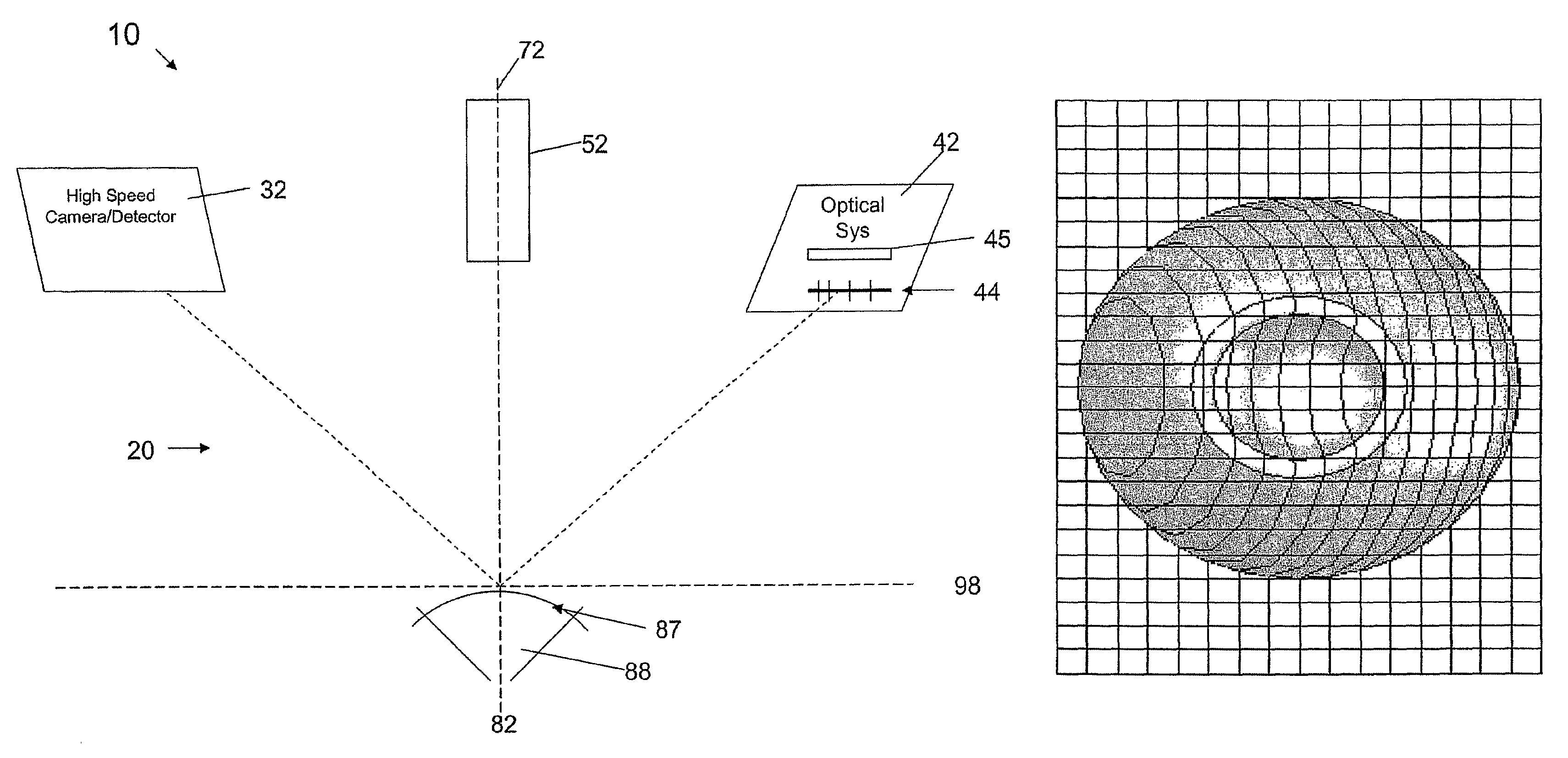 Method and apparatus for measuring the deformation characteristics of an object