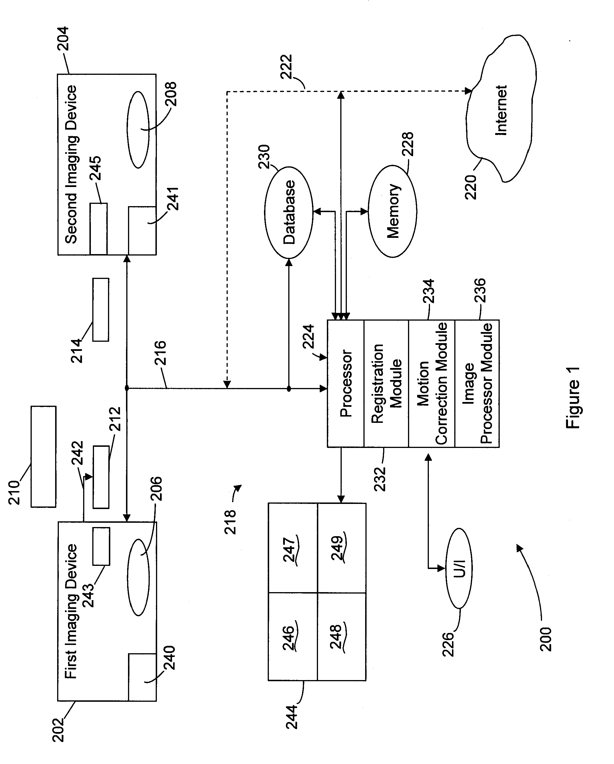 Method & system for multi-modality imaging of sequentially obtained pseudo-steady state data