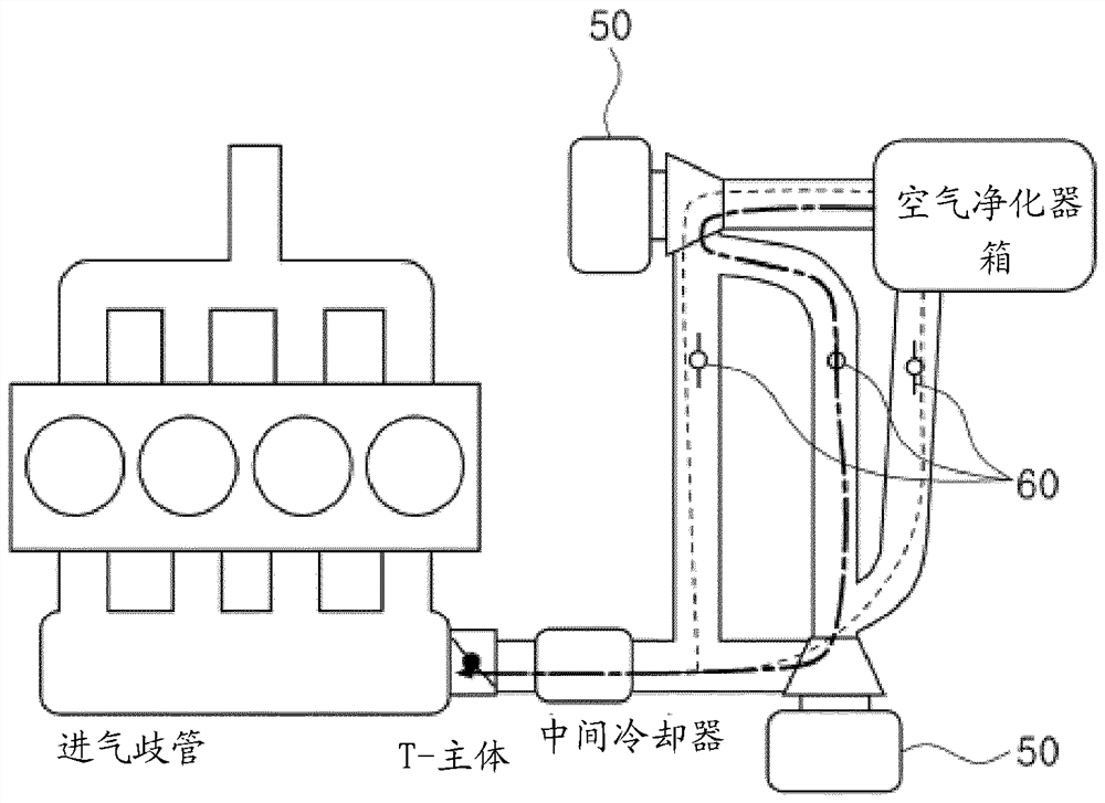 apparatus-and-method-for-diagnosing-failure-of-bypass-valve-eureka