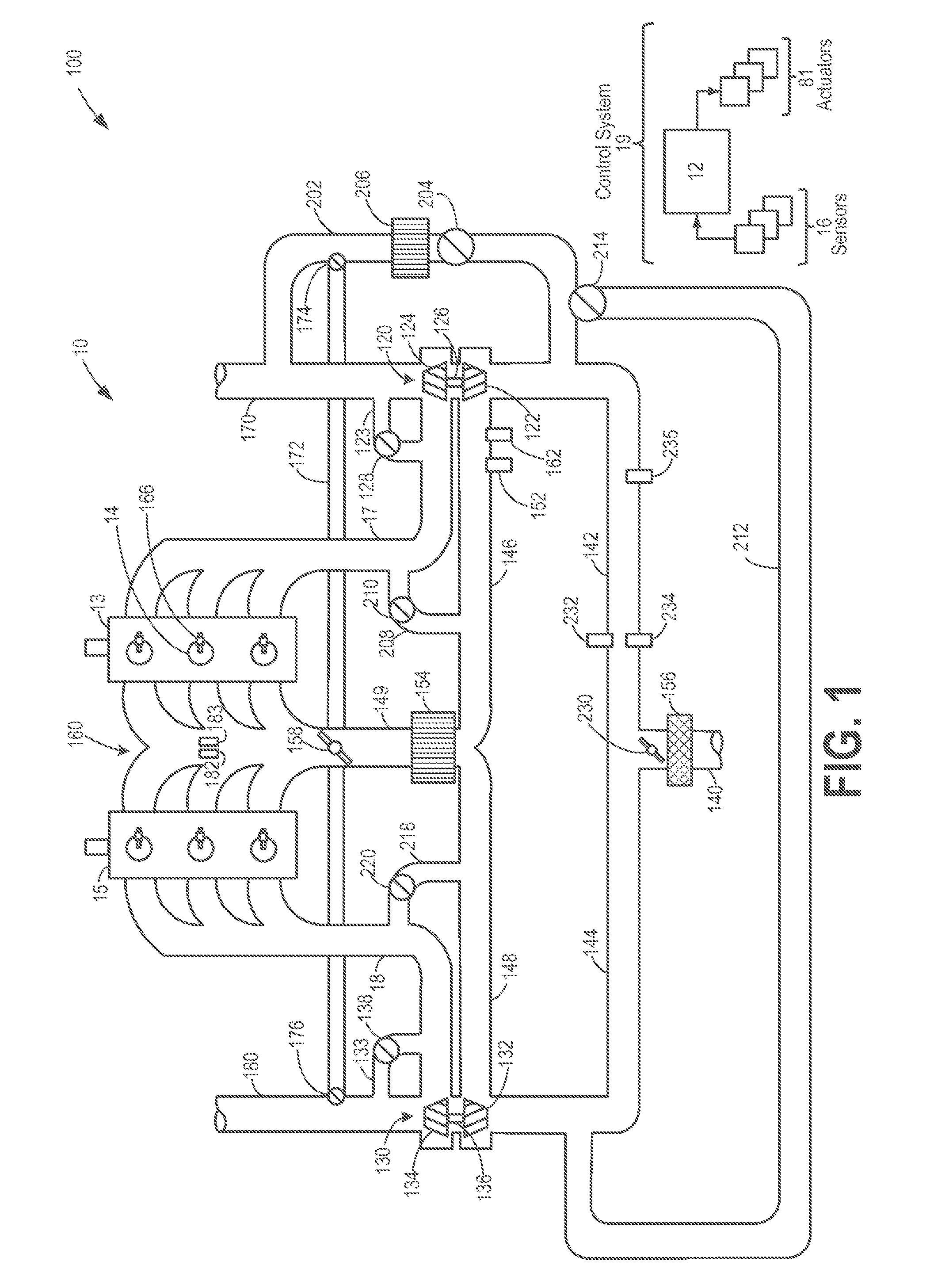 Method and system for exhaust gas recirculation
