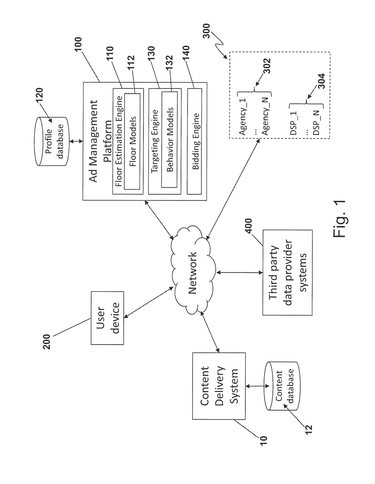 Systems and methods for achieving reduced latency