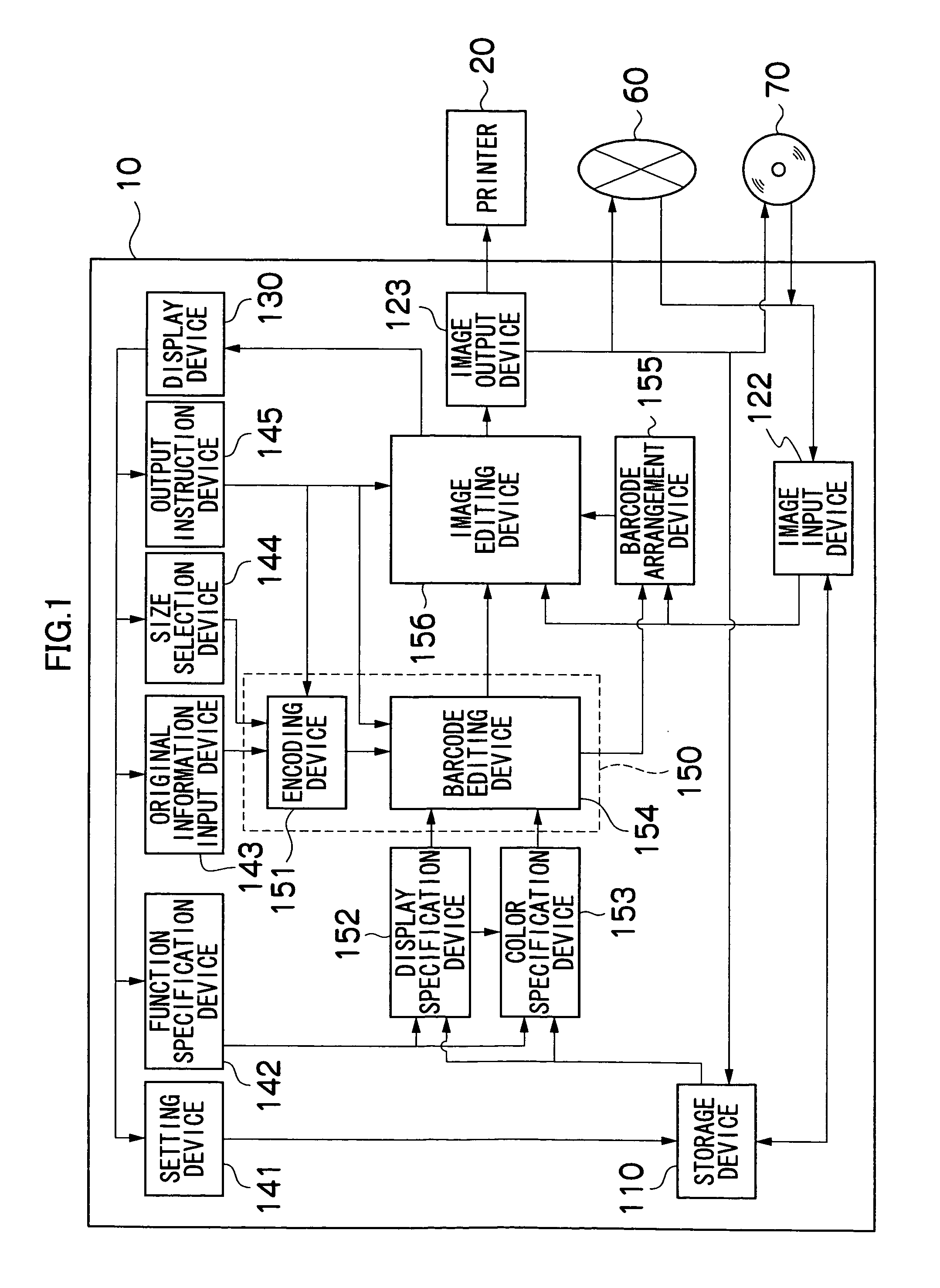 Barcode creation apparatus, barcode creation method and program