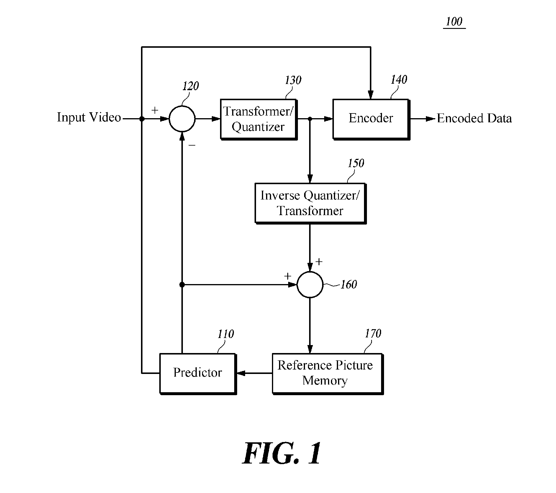 Motion vector encoding/decoding method and apparatus using a motion vector resolution combination, and image encoding/decoding method and apparatus using same