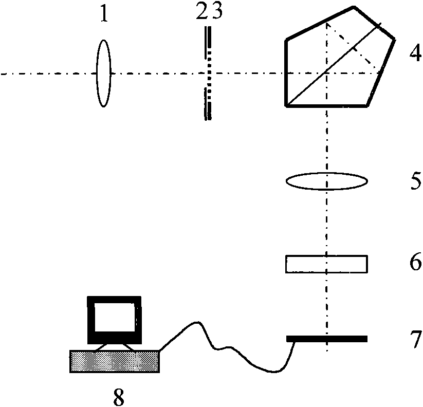 Hadamard transform interferometric spectral imaging method and Hadamard transform interferometric spectral imaging equipment