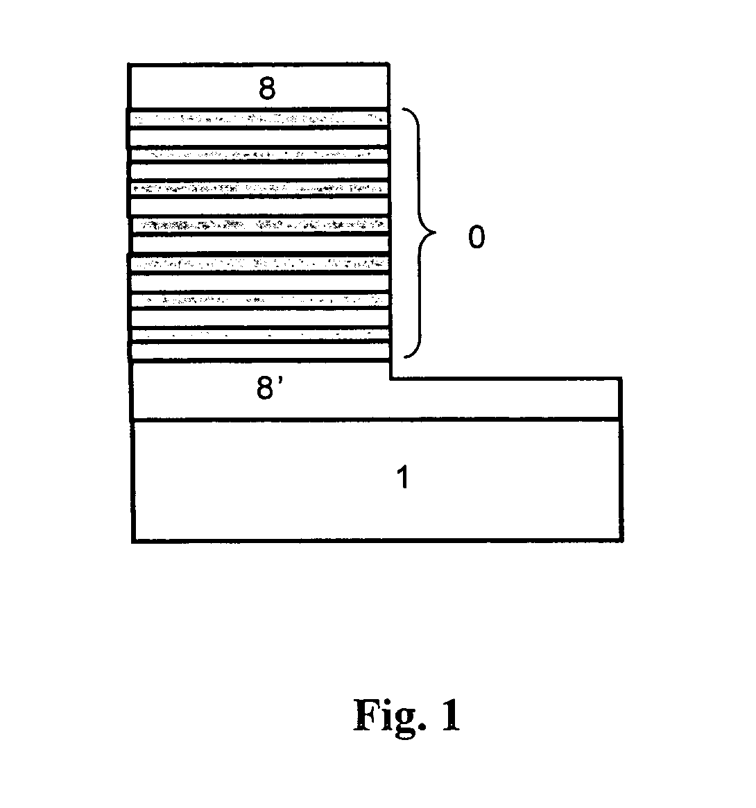 Nanoparticle structure and manufacturing process of multi-wavelength light emitting device