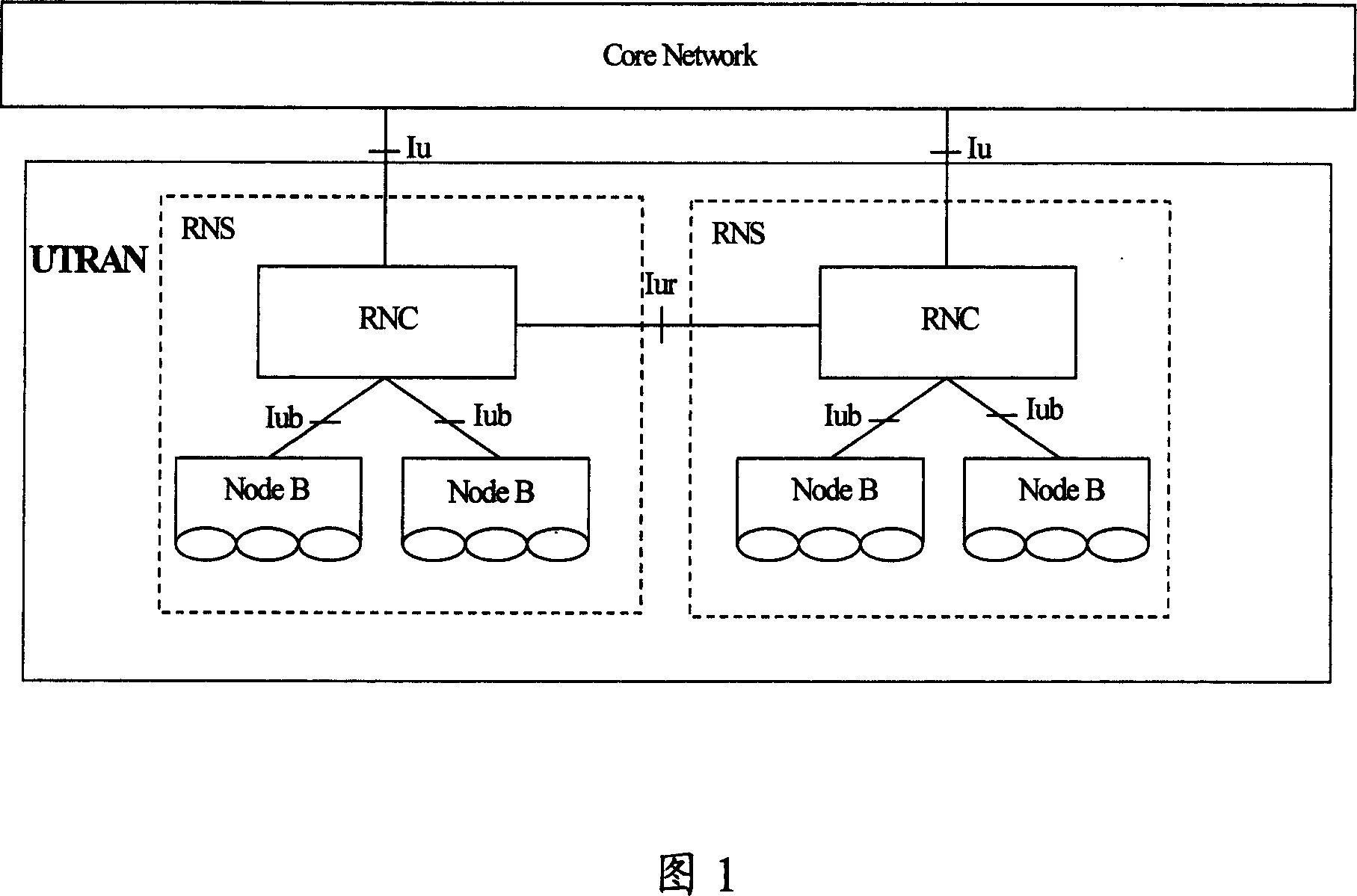 Reporting method for switching fault between systems