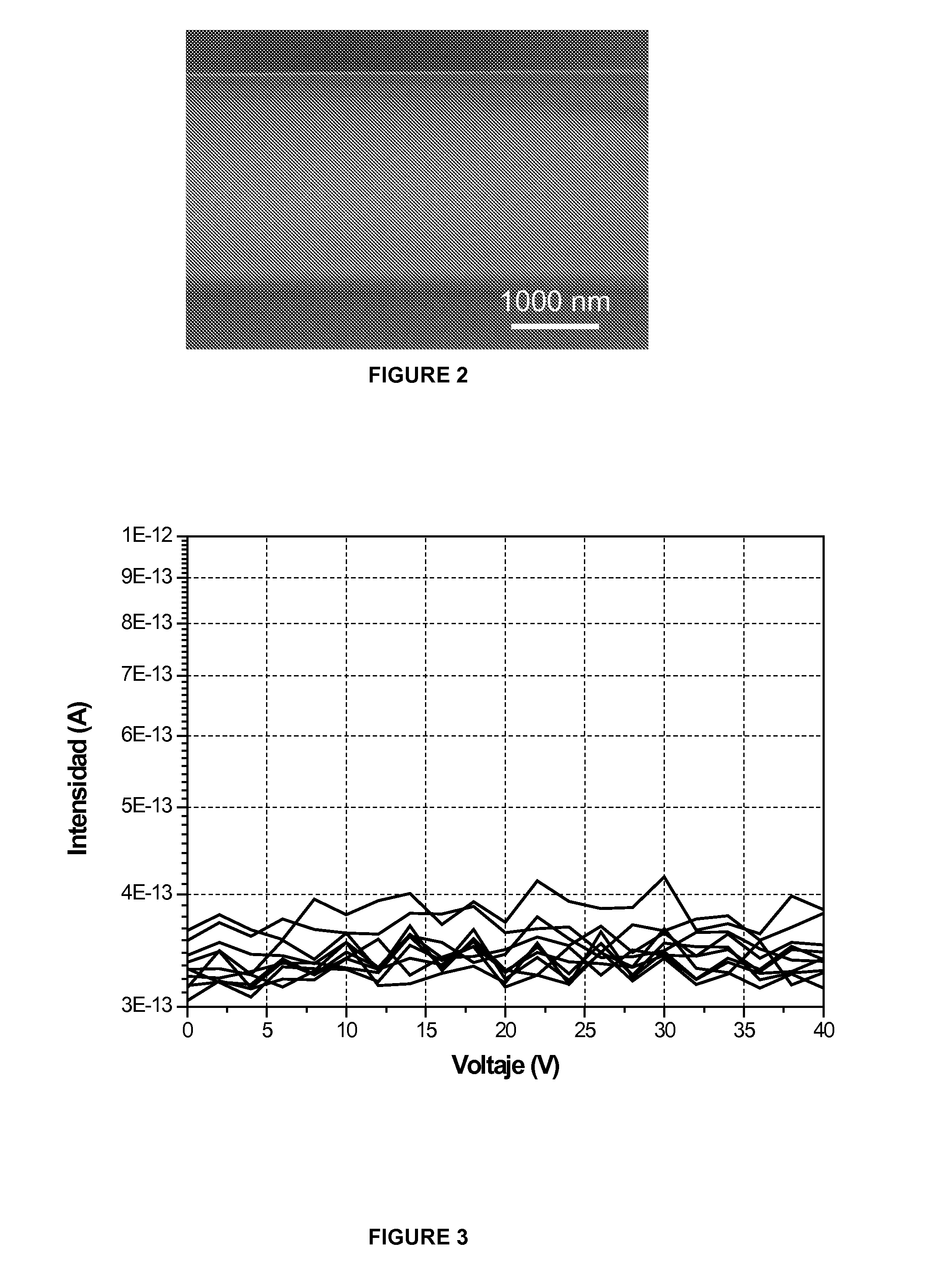 Method for producing a dielectric and/or barrier layer or multilayer on a substrate, and device for implementing said method
