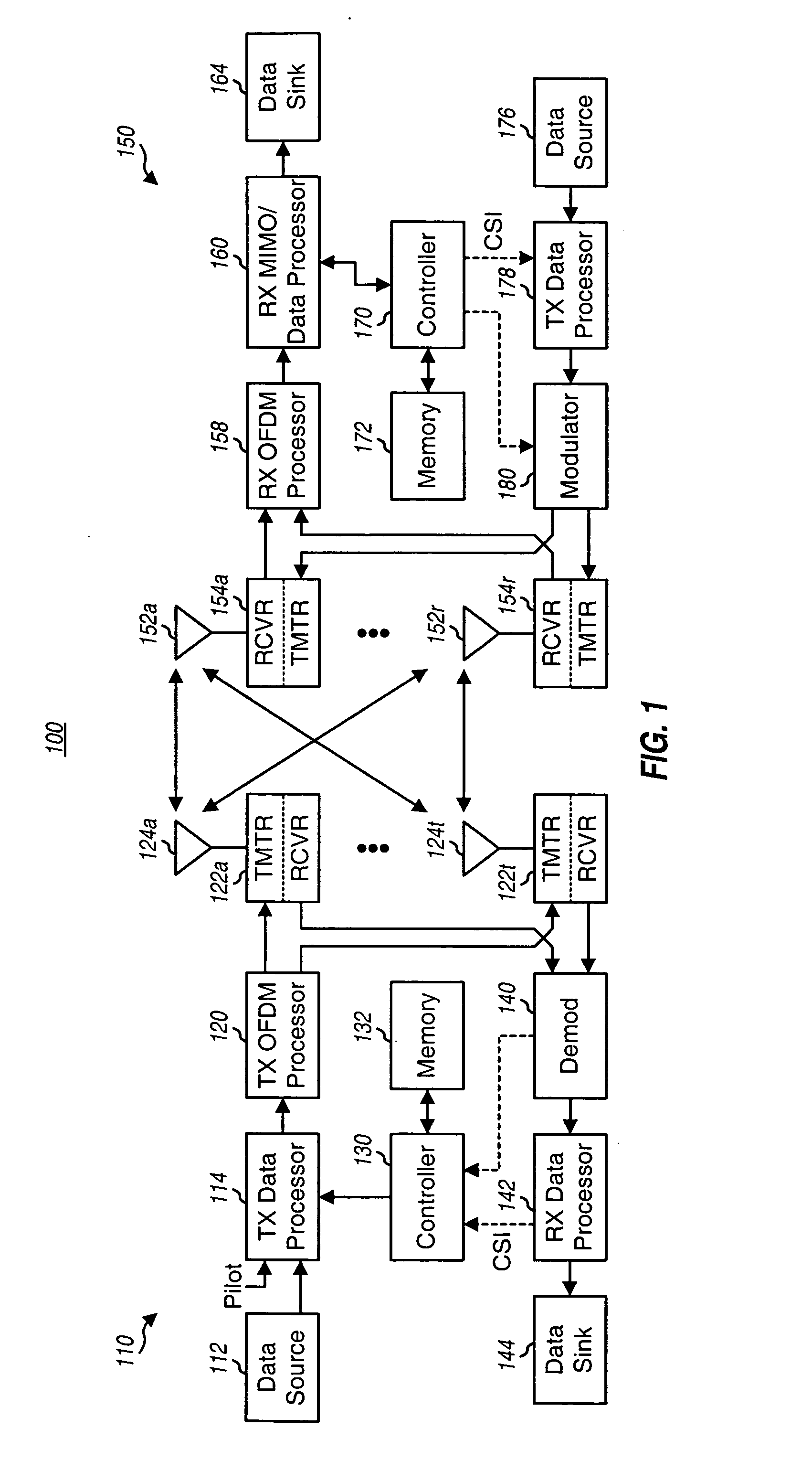Ordered successive interference cancellation receiver processing for multipath channels