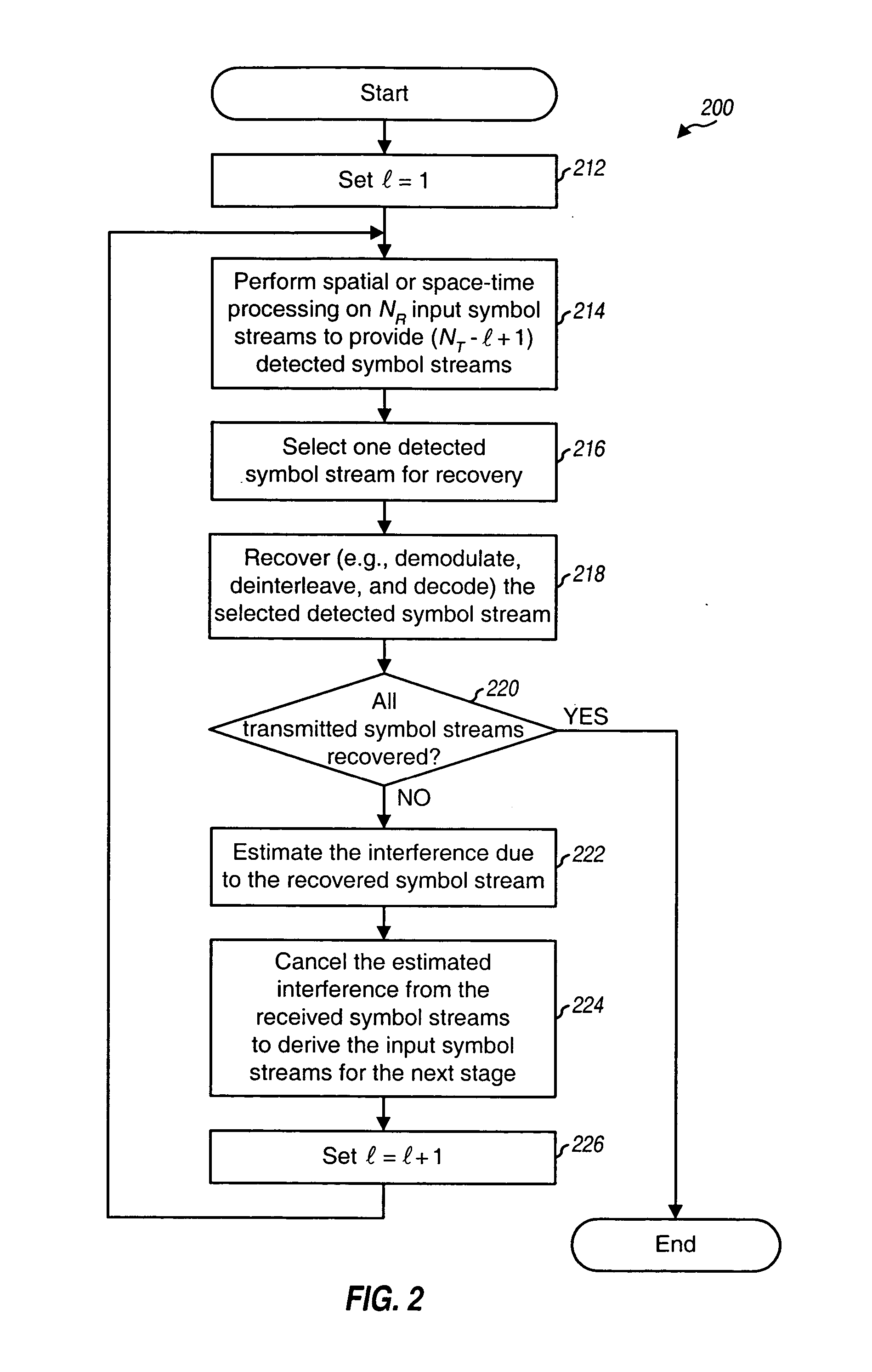 Ordered successive interference cancellation receiver processing for multipath channels