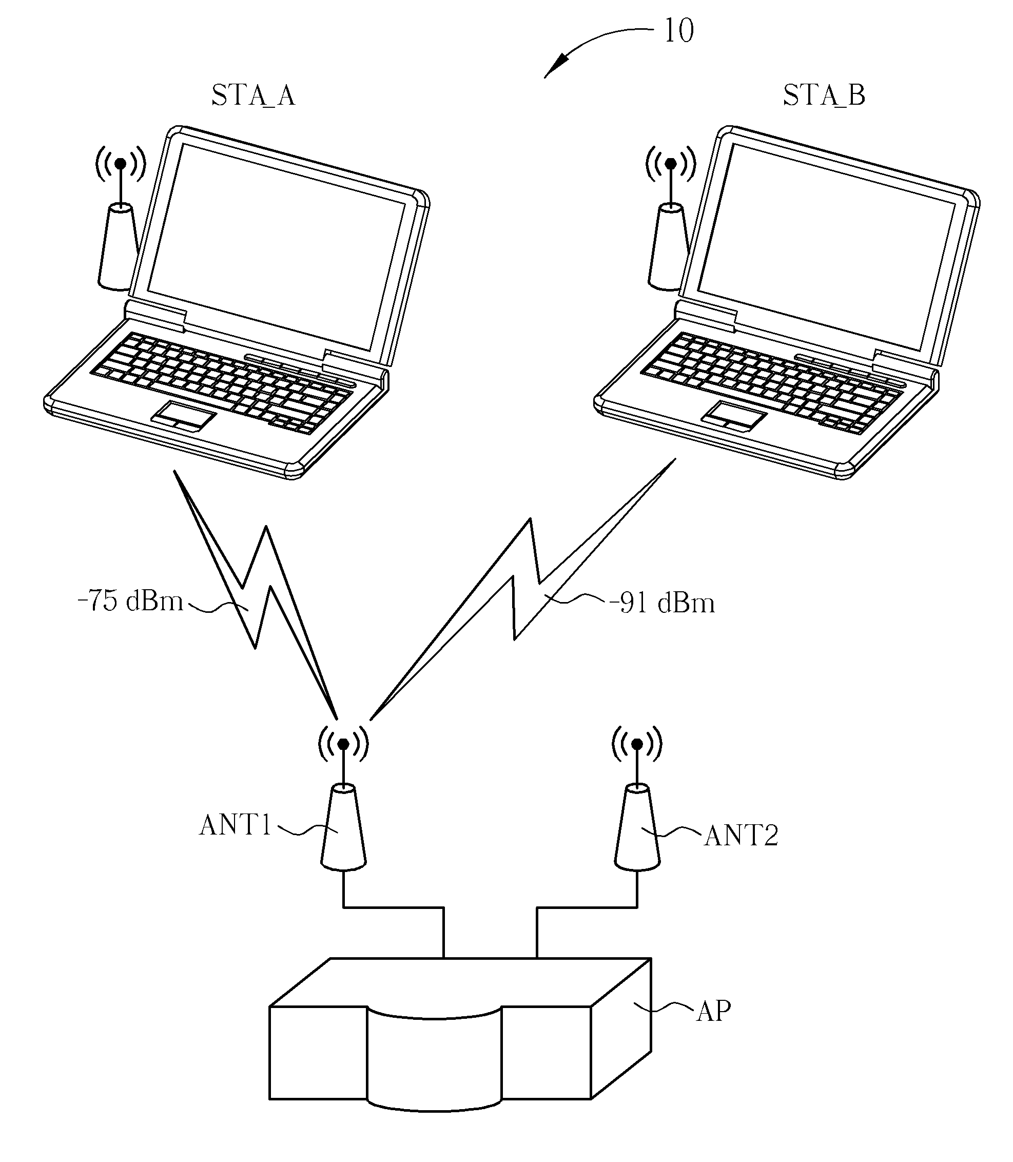 Antenna Selection Method and Device