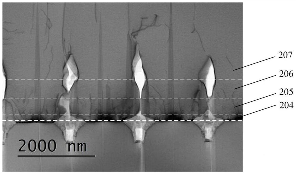 A kind of aluminum nitride epitaxial structure and growth method thereof