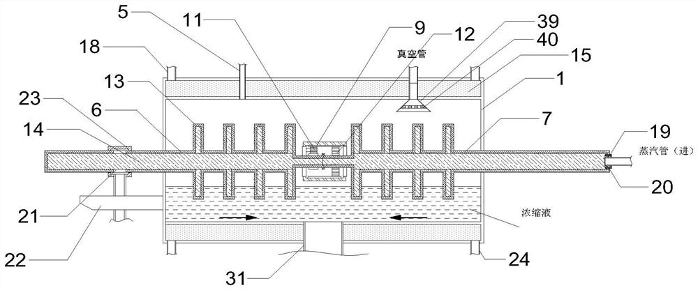 High-risk wastewater concentrate curing equipment