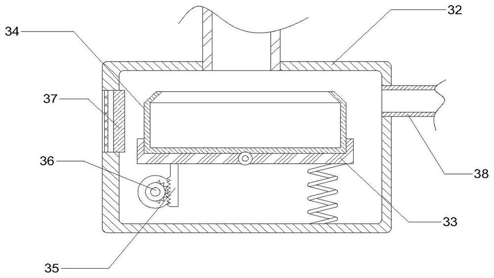 High-risk wastewater concentrate curing equipment