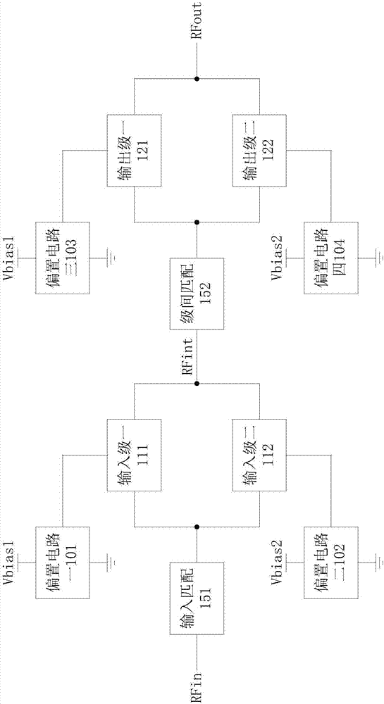 A radio frequency power amplifier and its working method