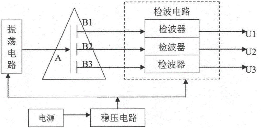 Capacitive orientation detection circuit