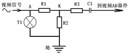 Surge protection circuit of video input signal