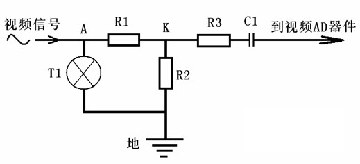 Surge protection circuit of video input signal